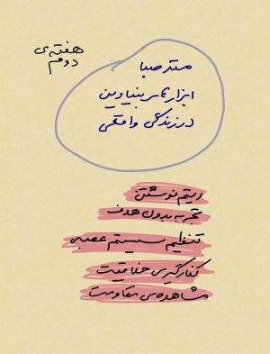 راه هنرمند/ جلسه‌ی دوم/ استانبول/ فوریه ۲۰۲۶